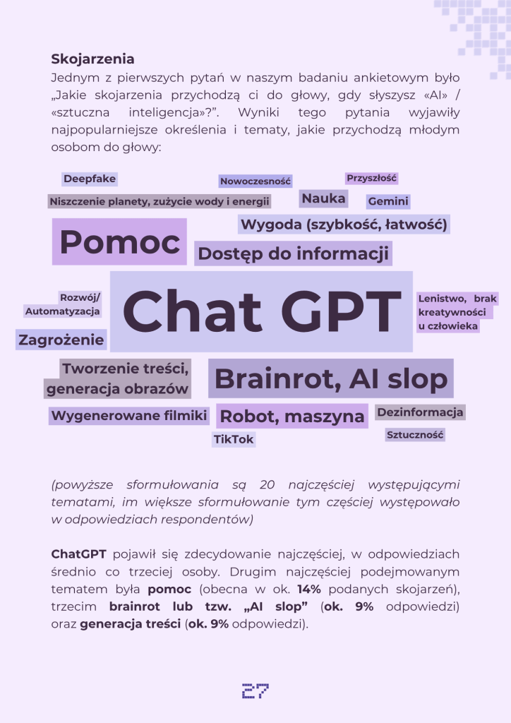 Strona o skojarzeniach młodzieży co do sztucznej inteligencji, widnieją takie sformułowania:
Chat GPT
Pomoc
Brainrot, AI slop
Tworzenie treści, generacja obrazów
Dostęp do informacji
Wygoda (szybkość, łatwość)
Robot, maszyna
Zagrożenie
Wygenerowane filmiki
Lenistwo, brak kreatywności u człowieka
Nauka
Niszczenie planety, zużycie wody i energii
Sztuczność
Rozwój/ Automatyzacja
Dezinformacja
TikTok
Gemini
Deepfake
Przyszłość
Nowoczesność